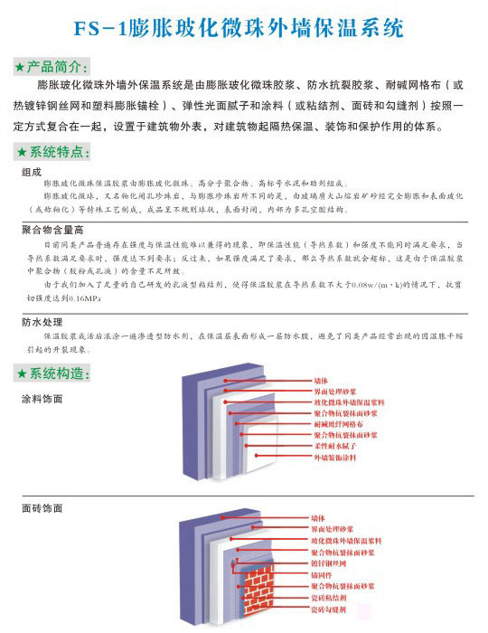 FS-1膨脹玻化微珠外墻保溫系統(tǒng)